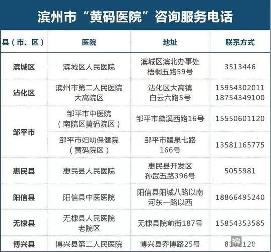 最新疫情防控疫情,最新疫情防疫政策?-第6张图片-柯迪百科 最新疫情防控疫情,最新疫情防疫政策?-第6张图片-柯迪百科