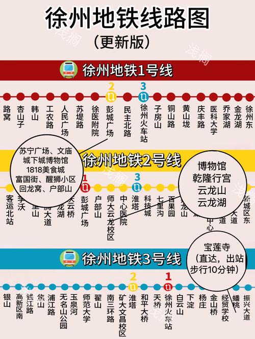 徐州疫情最新消息今天?徐州疫情最新消息今天风险等级?-第4张图片-柯迪百科 徐州疫情最新消息今天?徐州疫情最新消息今天风险等级?-第4张图片-柯迪百科