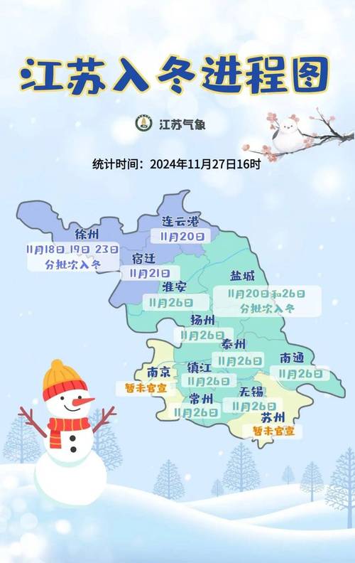 徐州疫情最新消息今天?徐州疫情最新消息今天风险等级?-第7张图片-柯迪百科 徐州疫情最新消息今天?徐州疫情最新消息今天风险等级?-第7张图片-柯迪百科