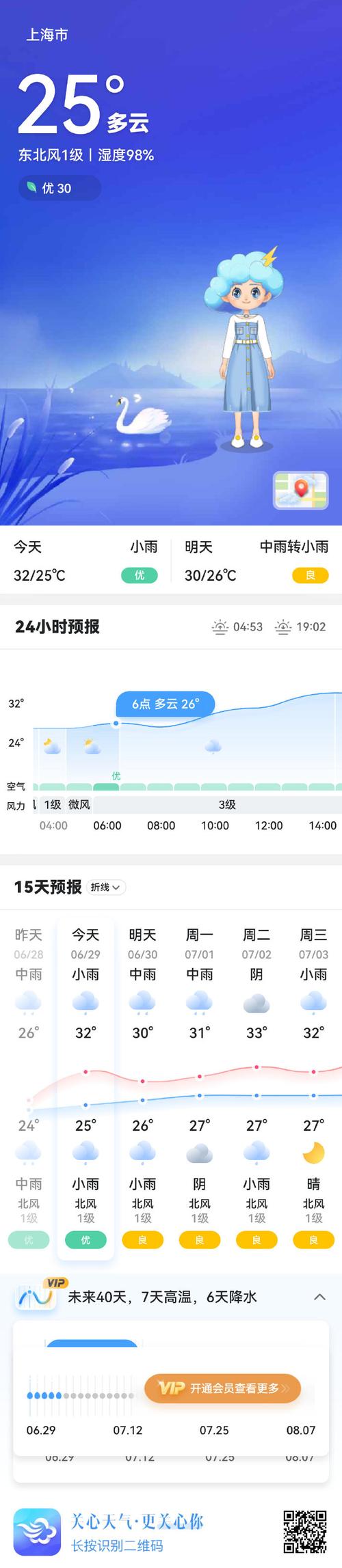 宝山天气预报发布？宝山天气预报7天准时？