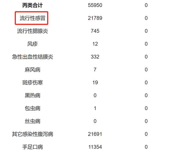 疫情前疫情中的口罩产量?疫情期间我国口罩生产速度?-第5张图片-柯迪百科 疫情前疫情中的口罩产量?疫情期间我国口罩生产速度?-第5张图片-柯迪百科