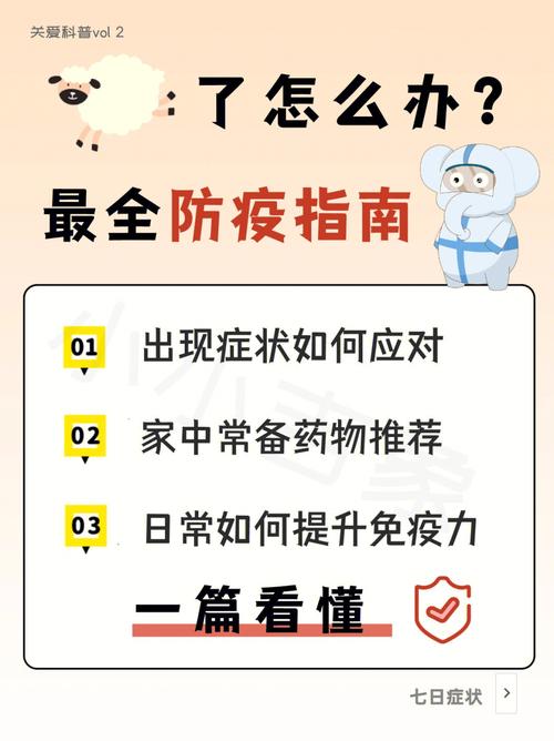疫情结束时间2025年,疫情结束大概到什么时候2021?-第5张图片-柯迪百科 疫情结束时间2025年,疫情结束大概到什么时候2021?-第5张图片-柯迪百科