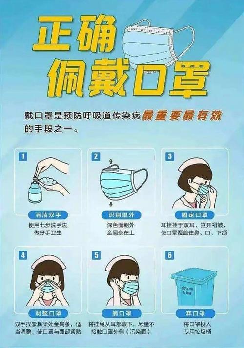 疫情期间如何防控疫情,疫情期间怎样防控措施?-第4张图片-柯迪百科 疫情期间如何防控疫情,疫情期间怎样防控措施?-第4张图片-柯迪百科