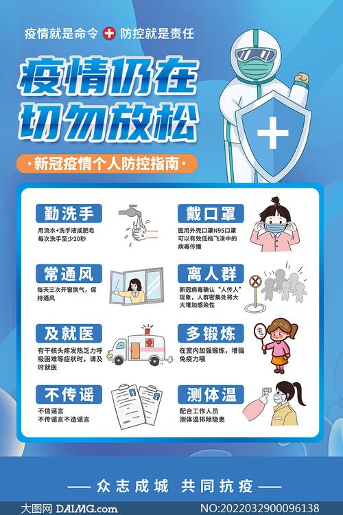 疫情期间如何防控疫情,疫情期间怎样防控措施?-第6张图片-柯迪百科 疫情期间如何防控疫情,疫情期间怎样防控措施?-第6张图片-柯迪百科