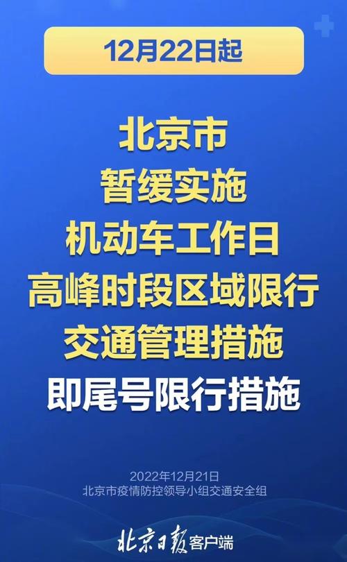北京违反尾号限行规定如何处罚,北京违反尾号限行一天比较多罚几次?-第7张图片-柯迪百科 北京违反尾号限行规定如何处罚,北京违反尾号限行一天比较多罚几次?-第7张图片-柯迪百科
