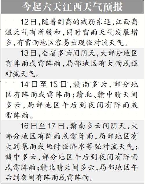 南昌市的天气热吗?南昌天气炎热?-第4张图片-柯迪百科 南昌市的天气热吗?南昌天气炎热?-第4张图片-柯迪百科