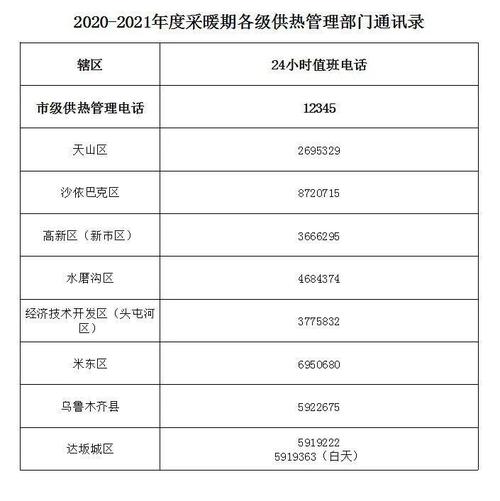 平鲁天气2005,平鲁天气实时预报-第6张图片-柯迪百科 平鲁天气2005,平鲁天气实时预报-第6张图片-柯迪百科