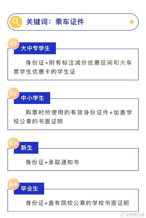 学生票使用规则，飞机学生票使用规则-第5张图片-柯迪百科