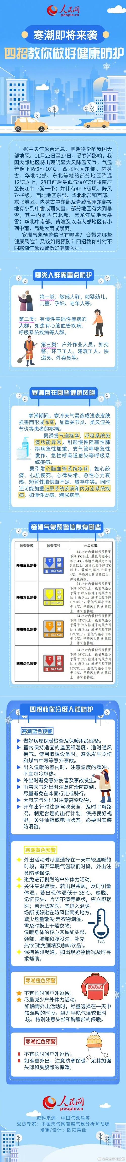 高温可能加重疫情,温度高疫情会不会好-第5张图片-柯迪百科 高温可能加重疫情,温度高疫情会不会好-第5张图片-柯迪百科