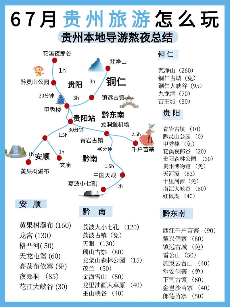 贵州旅游天气怎么样,贵州旅游天气情况?-第5张图片-柯迪百科 贵州旅游天气怎么样,贵州旅游天气情况?-第5张图片-柯迪百科