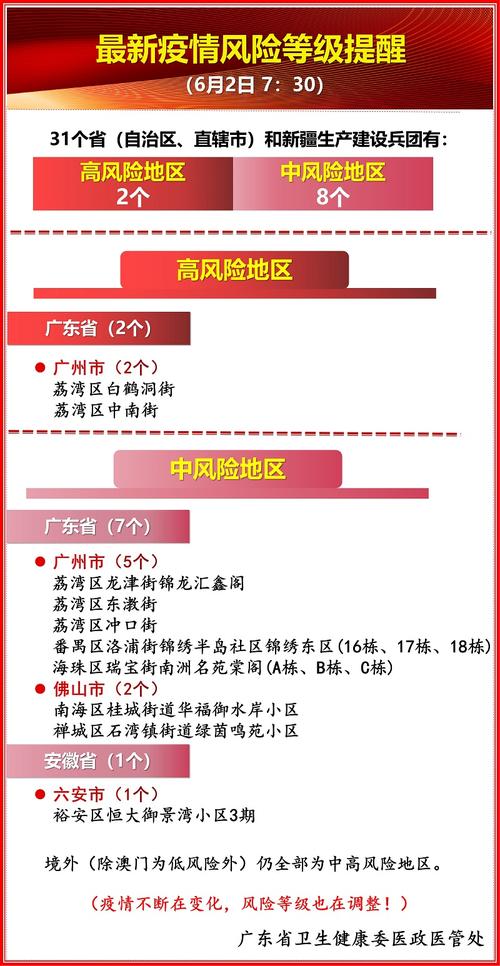 最新疫情世界疫情最新,最新国内世界疫情?-第4张图片-柯迪百科 最新疫情世界疫情最新,最新国内世界疫情?-第4张图片-柯迪百科