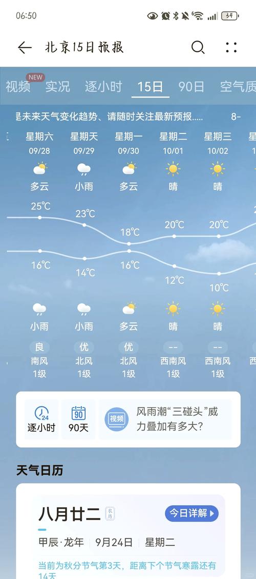 房山四十天天气预报,房山四十天天气预报最新-第1张图片-柯迪百科 房山四十天天气预报,房山四十天天气预报最新-第1张图片-柯迪百科