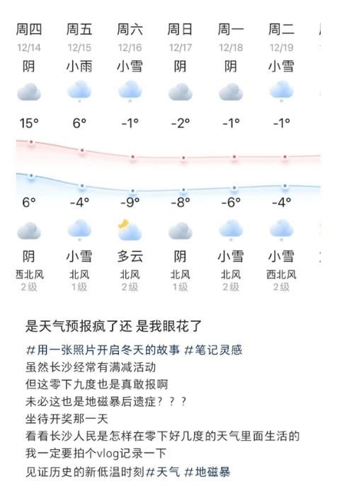 常德15天的天气?常德15天天气预报最新?-第1张图片-柯迪百科 常德15天的天气?常德15天天气预报最新?-第1张图片-柯迪百科