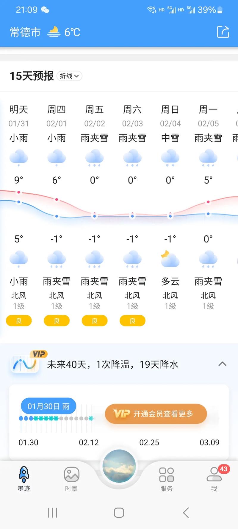 常德15天的天气?常德15天天气预报最新?-第6张图片-柯迪百科 常德15天的天气?常德15天天气预报最新?-第6张图片-柯迪百科