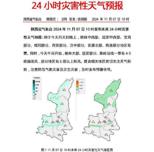 大荔天气预报30,大荔天气预报40天?-第3张图片-柯迪百科 大荔天气预报30,大荔天气预报40天?-第3张图片-柯迪百科