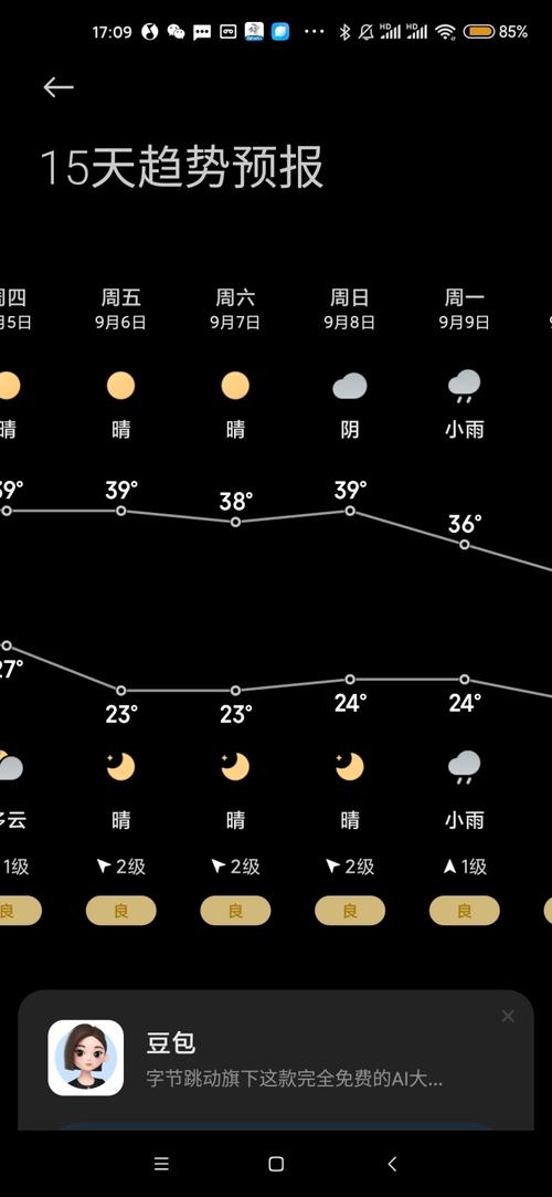 大荔天气预报30,大荔天气预报40天?-第8张图片-柯迪百科 大荔天气预报30,大荔天气预报40天?-第8张图片-柯迪百科