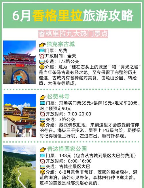 香格里拉旅游攻略景点大全？香格里拉旅游攻略景点大全天气预报？-第2张图片-柯迪百科