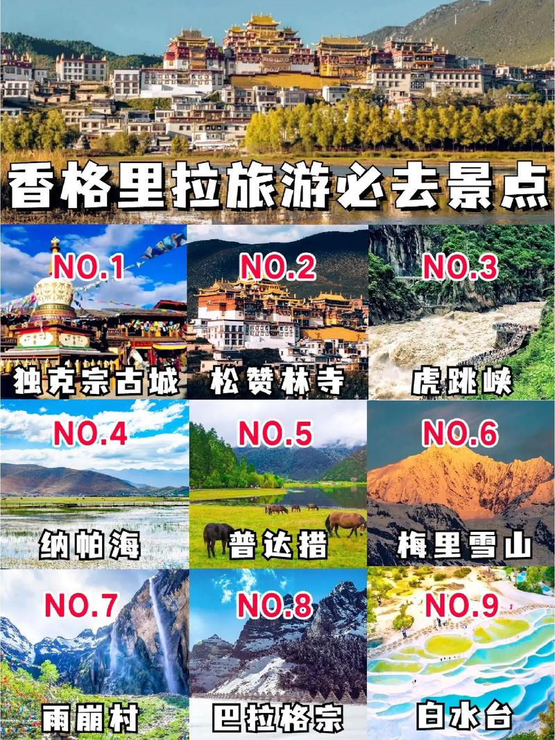 香格里拉旅游攻略景点大全？香格里拉旅游攻略景点大全天气预报？-第6张图片-柯迪百科