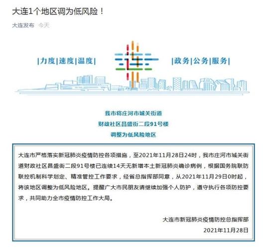 庄河疫情最新消息，庄河疫情通报？-第4张图片-柯迪百科