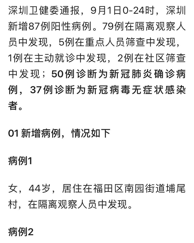 广东深圳疫情最新情况?广东深圳疫情最新数据消息?-第1张图片-柯迪百科 广东深圳疫情最新情况?广东深圳疫情最新数据消息?-第1张图片-柯迪百科