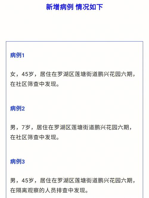 广东深圳疫情最新情况?广东深圳疫情最新数据消息?-第4张图片-柯迪百科 广东深圳疫情最新情况?广东深圳疫情最新数据消息?-第4张图片-柯迪百科