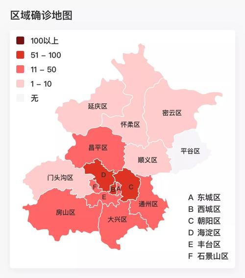 实时疫情附近疫情分布,实时疫情附近疫情分布在哪里-第6张图片-柯迪百科 实时疫情附近疫情分布,实时疫情附近疫情分布在哪里-第6张图片-柯迪百科
