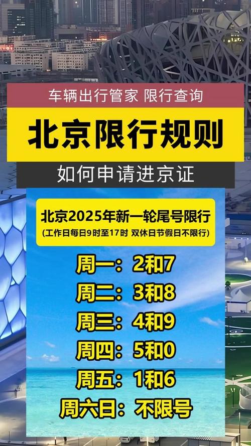 北京今天限行尾号,北京今天限行尾号时间表?-第5张图片-柯迪百科 北京今天限行尾号,北京今天限行尾号时间表?-第5张图片-柯迪百科