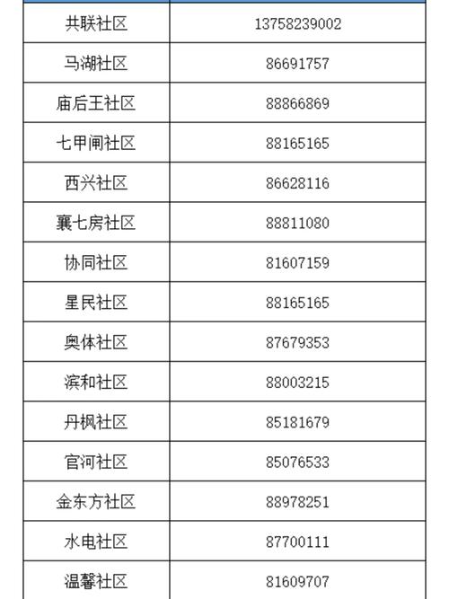 浙江疫情最新消息今天,浙江疫情最新消息今天又封了-第2张图片-柯迪百科 浙江疫情最新消息今天,浙江疫情最新消息今天又封了-第2张图片-柯迪百科