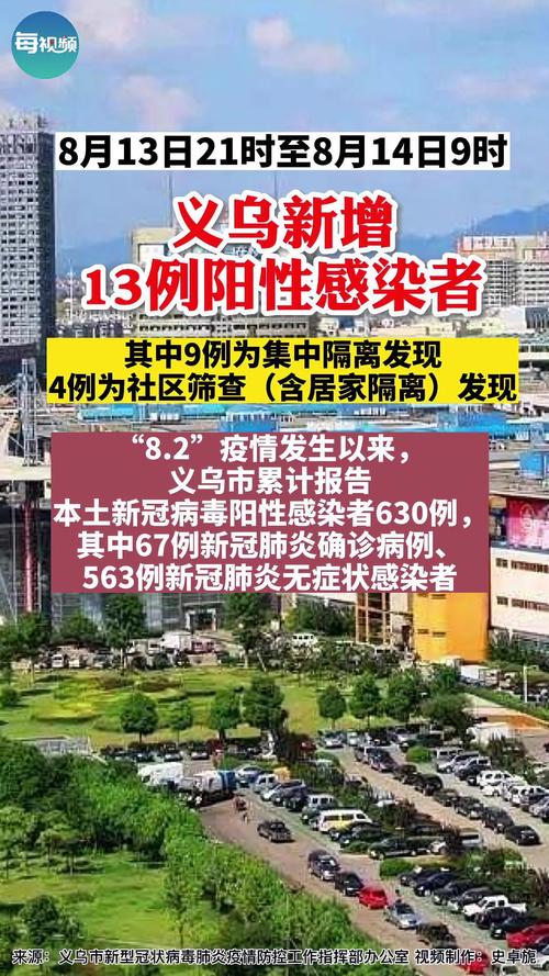 浙江疫情最新消息今天,浙江疫情最新消息今天又封了-第3张图片-柯迪百科 浙江疫情最新消息今天,浙江疫情最新消息今天又封了-第3张图片-柯迪百科