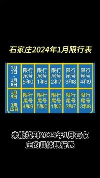 今天限号几,今天限号几点结束时间成都?-第3张图片-柯迪百科 今天限号几,今天限号几点结束时间成都?-第3张图片-柯迪百科