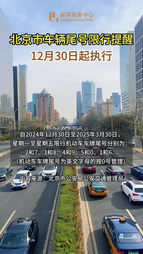 今天限号几,今天限号几点结束时间成都?-第2张图片-柯迪百科 今天限号几,今天限号几点结束时间成都?-第2张图片-柯迪百科
