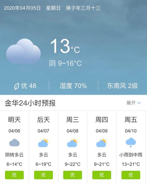 天气预报义乌10天,天气预报 义乌?-第5张图片-柯迪百科 天气预报义乌10天,天气预报 义乌?-第5张图片-柯迪百科