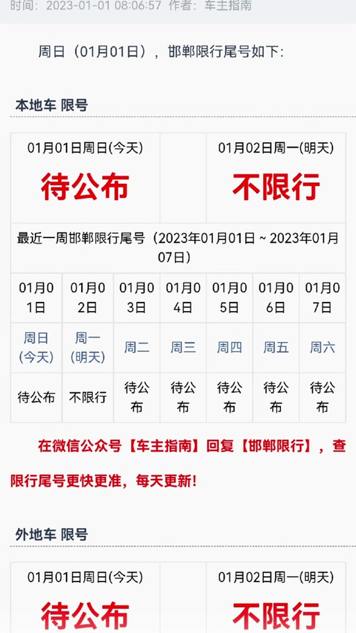 永年限号,永年限号2022最新限号时间-第3张图片-柯迪百科 永年限号,永年限号2022最新限号时间-第3张图片-柯迪百科