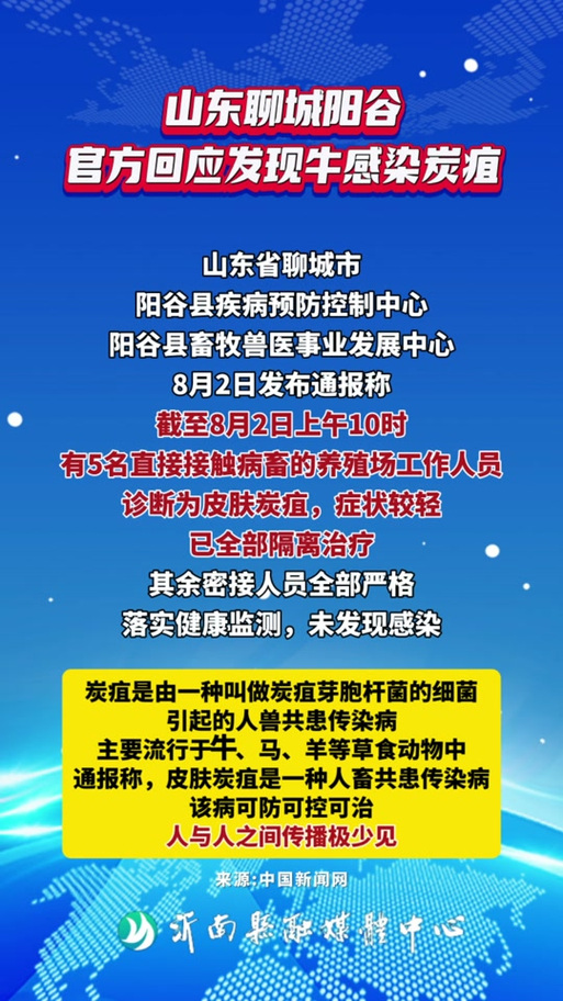 山东疫情怎么样?山东疫情怎么样了现在?-第6张图片-柯迪百科 山东疫情怎么样?山东疫情怎么样了现在?-第6张图片-柯迪百科