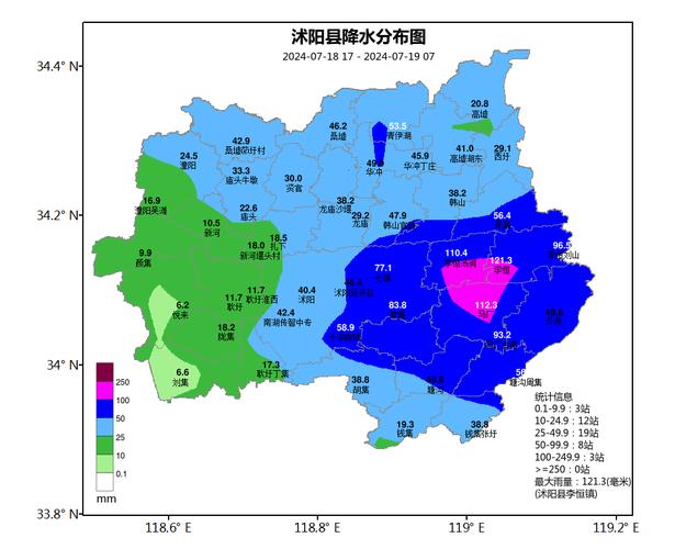 沭阳天气历史查询,沭阳过去一周天气?-第2张图片-柯迪百科 沭阳天气历史查询,沭阳过去一周天气?-第2张图片-柯迪百科