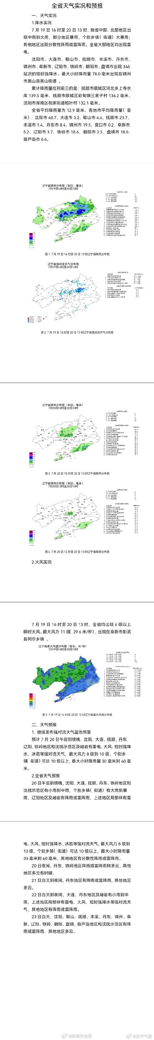 今天晚上盘锦天气？今天白天盘锦天气？