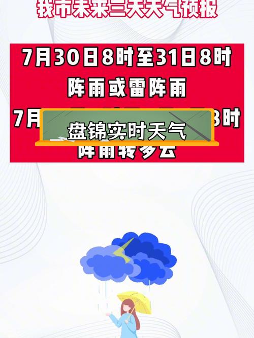 今天晚上盘锦天气?今天白天盘锦天气?-第3张图片-柯迪百科 今天晚上盘锦天气?今天白天盘锦天气?-第3张图片-柯迪百科