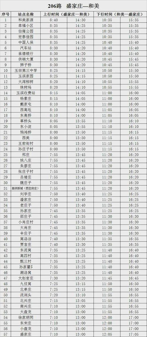玉田最新限号,玉田限号查询最新2021年7月?-第1张图片-柯迪百科 玉田最新限号,玉田限号查询最新2021年7月?-第1张图片-柯迪百科