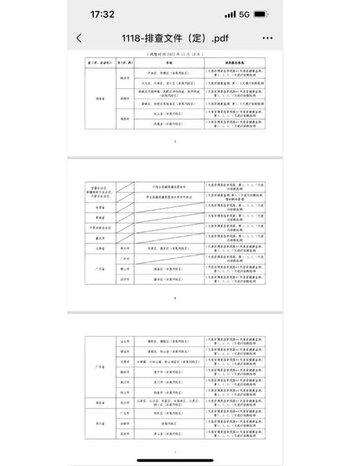长沙疫情管控政策,长沙疫情防控措施-第4张图片-柯迪百科 长沙疫情管控政策,长沙疫情防控措施-第4张图片-柯迪百科