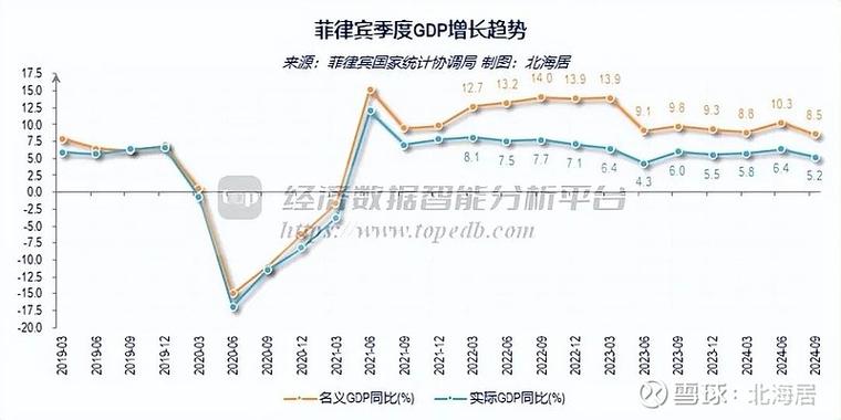 菲律宾疫情影响，菲律宾疫情有所好转？-第5张图片-柯迪百科