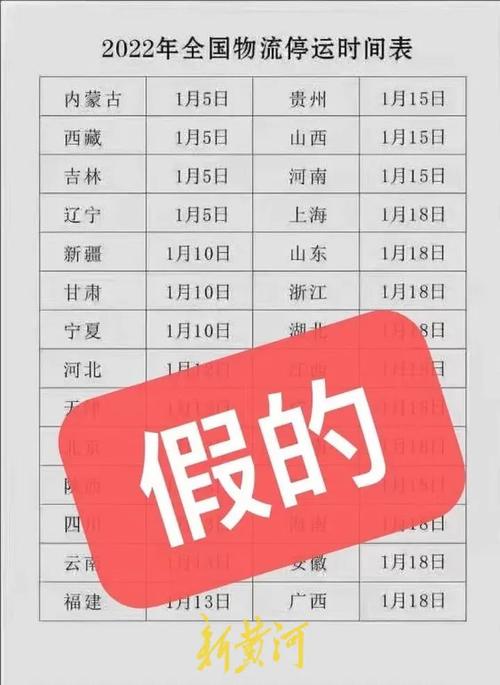哈尔滨今天最新疫情?哈尔滨今天最新疫情人员轨迹?-第2张图片-柯迪百科 哈尔滨今天最新疫情?哈尔滨今天最新疫情人员轨迹?-第2张图片-柯迪百科