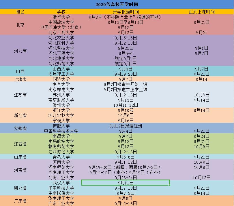 哈尔滨今天最新疫情?哈尔滨今天最新疫情人员轨迹?-第5张图片-柯迪百科 哈尔滨今天最新疫情?哈尔滨今天最新疫情人员轨迹?-第5张图片-柯迪百科