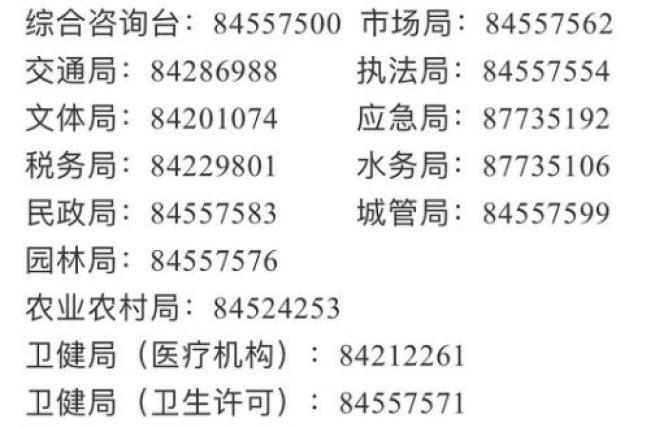 哈尔滨今天最新疫情?哈尔滨今天最新疫情人员轨迹?-第7张图片-柯迪百科 哈尔滨今天最新疫情?哈尔滨今天最新疫情人员轨迹?-第7张图片-柯迪百科