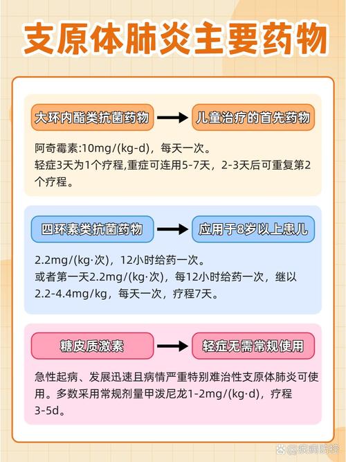 新冠疫情疫情非典,对比分析新冠肺炎疫情与非典疫情-第6张图片-柯迪百科 新冠疫情疫情非典,对比分析新冠肺炎疫情与非典疫情-第6张图片-柯迪百科