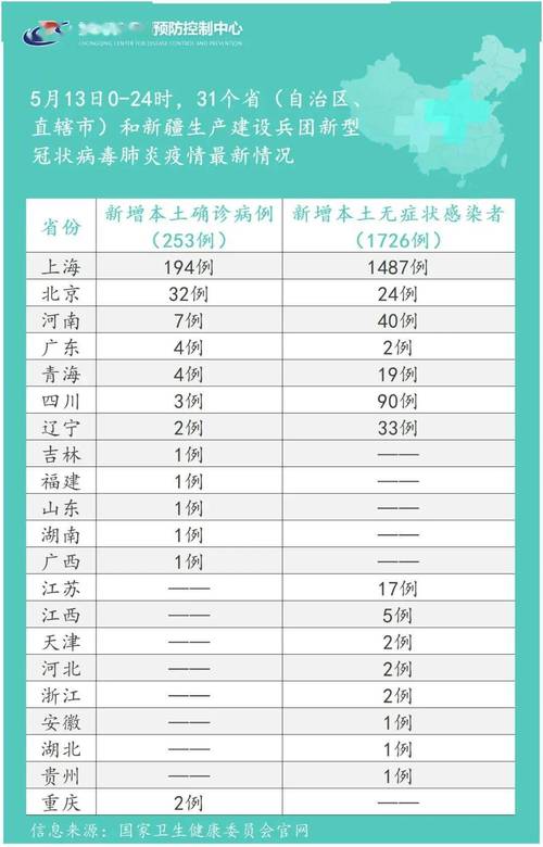 疫情不是武汉疫情,疫情是否武汉传出来的?-第4张图片-柯迪百科 疫情不是武汉疫情,疫情是否武汉传出来的?-第4张图片-柯迪百科