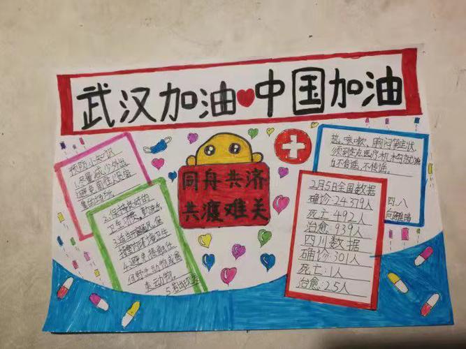 疫情不是武汉疫情,疫情是否武汉传出来的?-第3张图片-柯迪百科 疫情不是武汉疫情,疫情是否武汉传出来的?-第3张图片-柯迪百科
