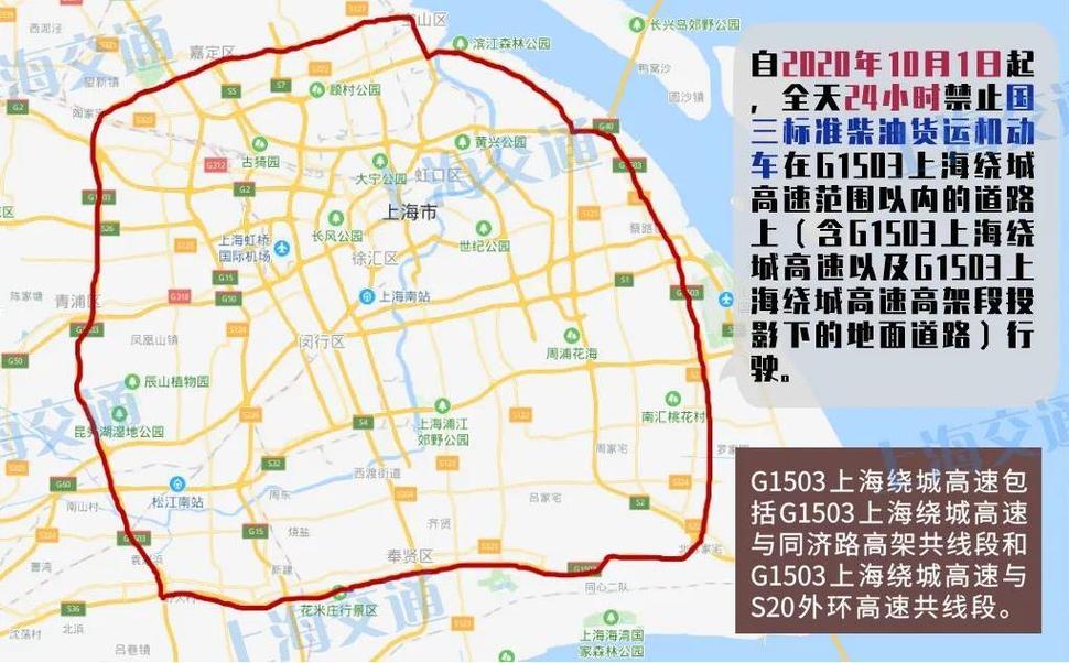 上海限行外地车时间规定,上海限行外地车时间规定最新?-第1张图片-柯迪百科 上海限行外地车时间规定,上海限行外地车时间规定最新?-第1张图片-柯迪百科