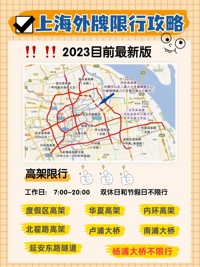 上海限行外地车时间规定,上海限行外地车时间规定最新?-第5张图片-柯迪百科 上海限行外地车时间规定,上海限行外地车时间规定最新?-第5张图片-柯迪百科