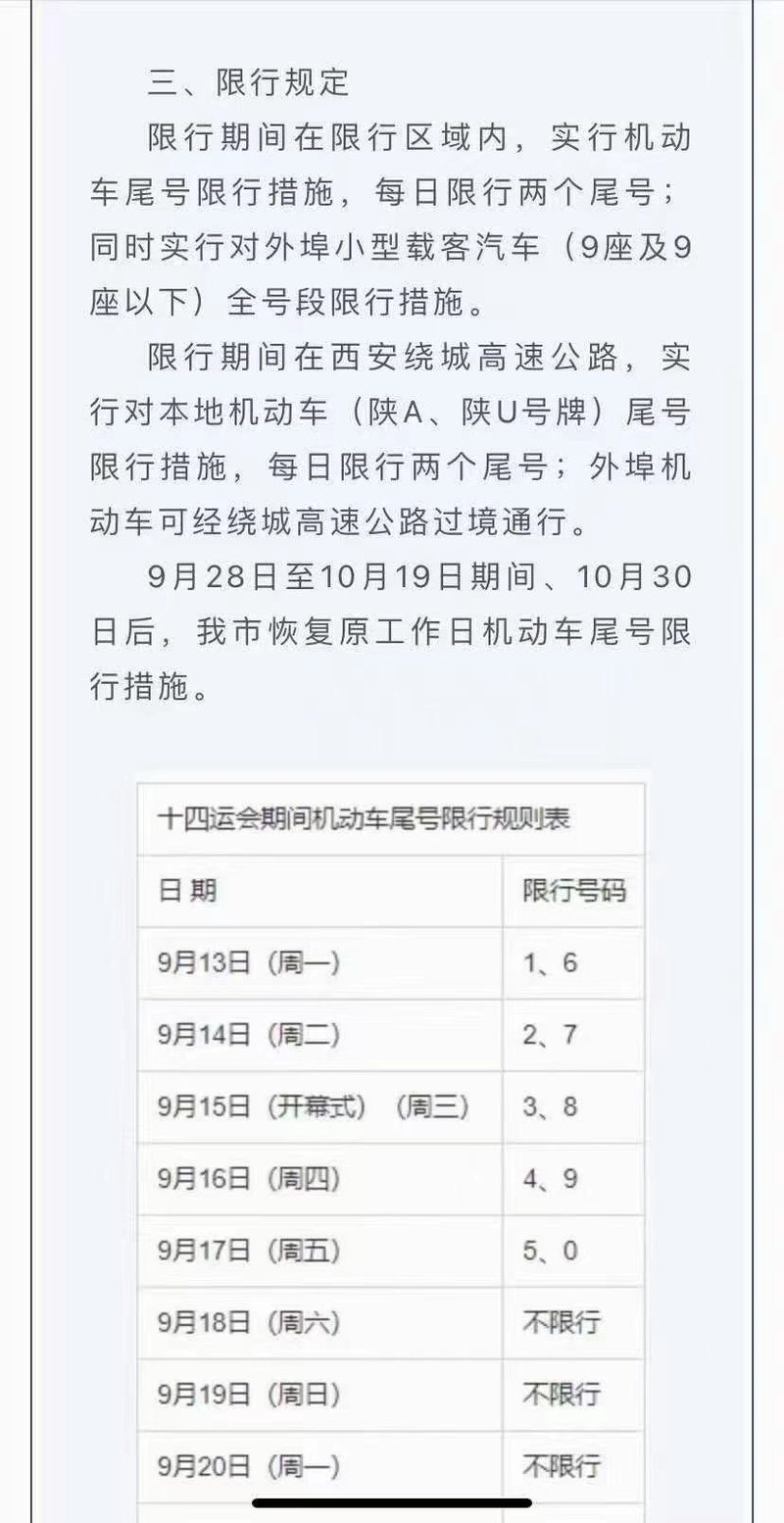 西安车限号查询?西安车限号查询时间?-第5张图片-柯迪百科 西安车限号查询?西安车限号查询时间?-第5张图片-柯迪百科