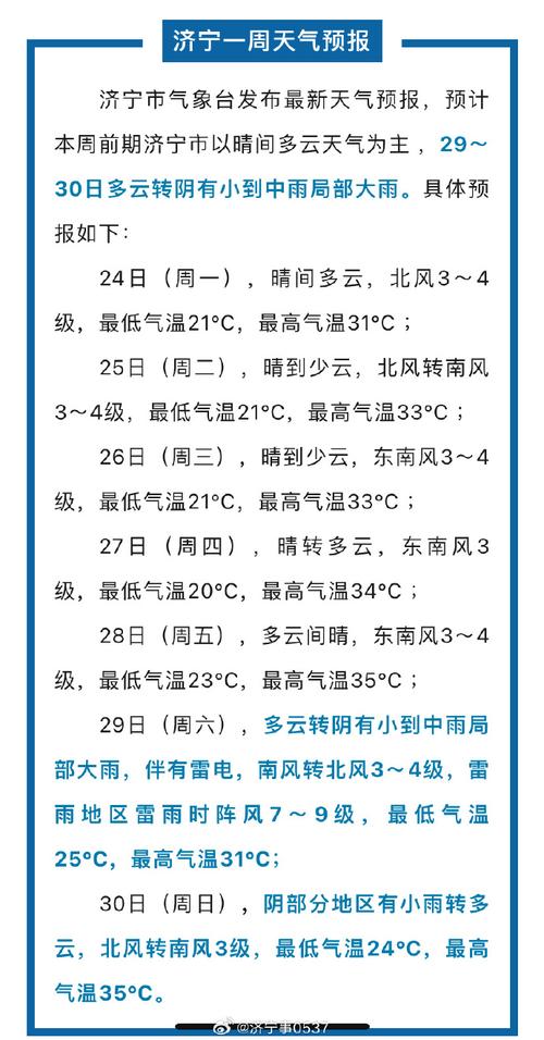 邹城天气预报七点半，邹城天气预报七点半查询
